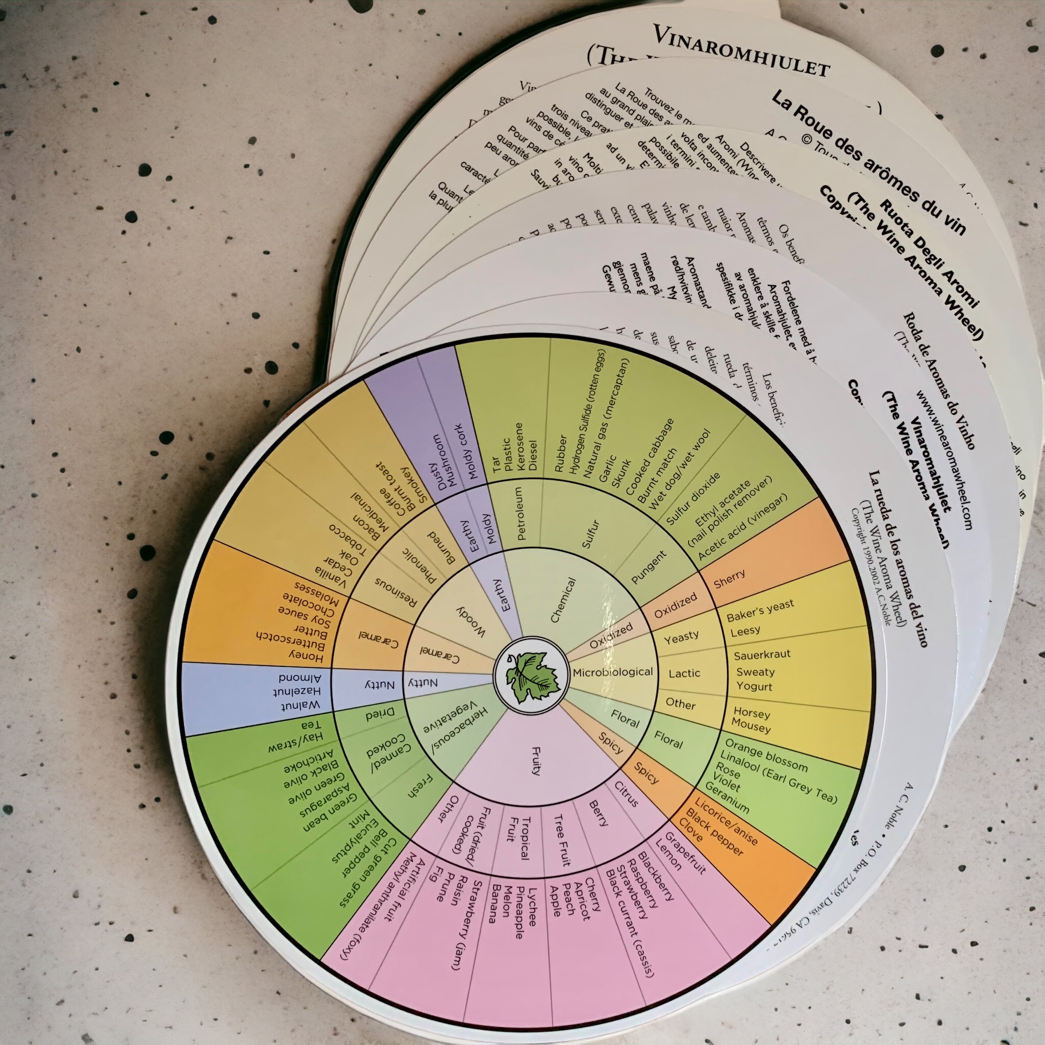 Wine Aroma Wheel is availablein 8 languages