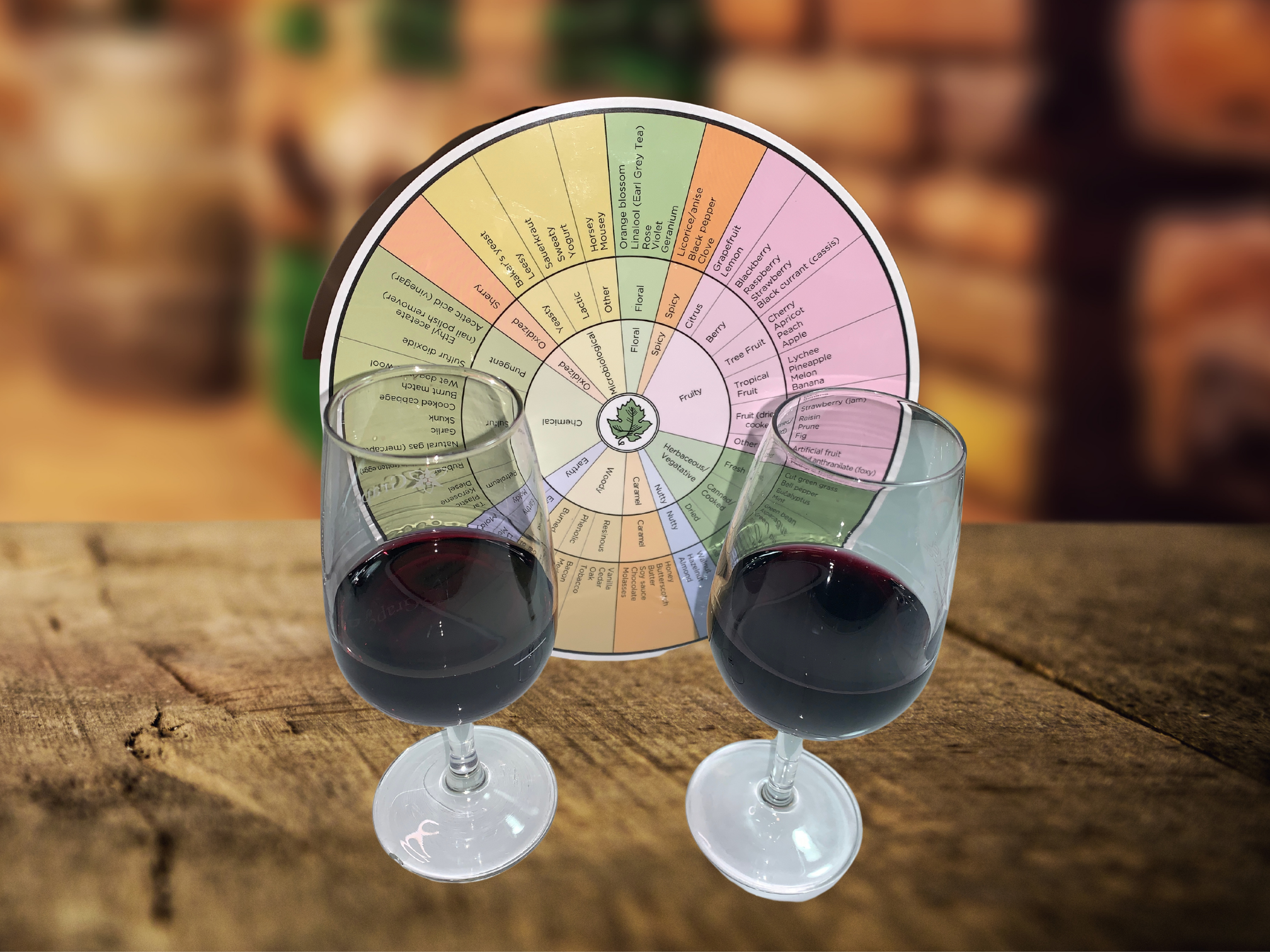An image showing the wine aroma wheel behind two glasses containing red wine.